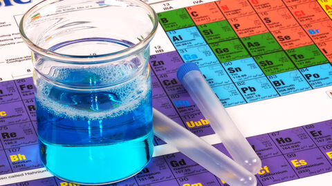 Periodensystem Periodensystem