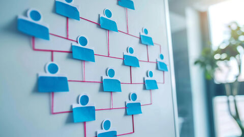 Darstellung einer Organisatiosstruktur mit kleinen Papierbildchen auf einem Flipchart