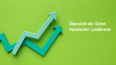 Zwei Symbolpfeile stellen eine zunehmende Datenreihe dar