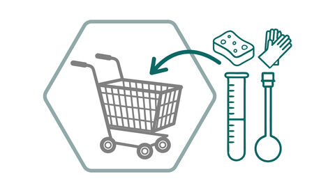 Ein Einkaufswagen mit Pipette, Schwamm und Handschuhe